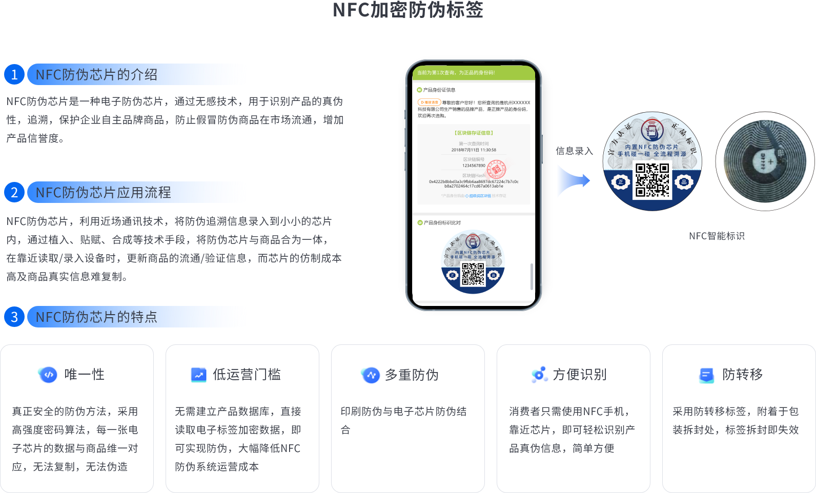 NFC加密防伪标签介绍、应用流程及特点