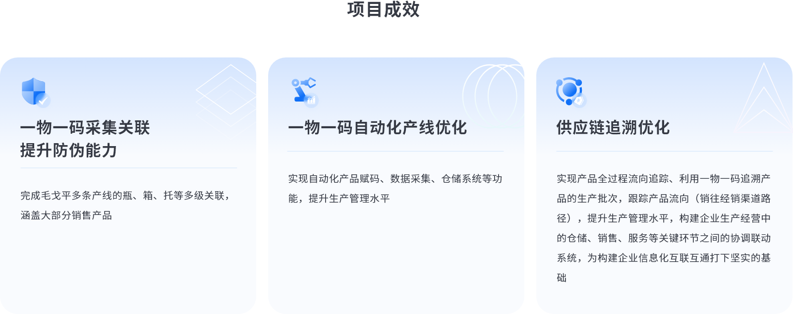 产品一物一码溯源防窜货项目成效
