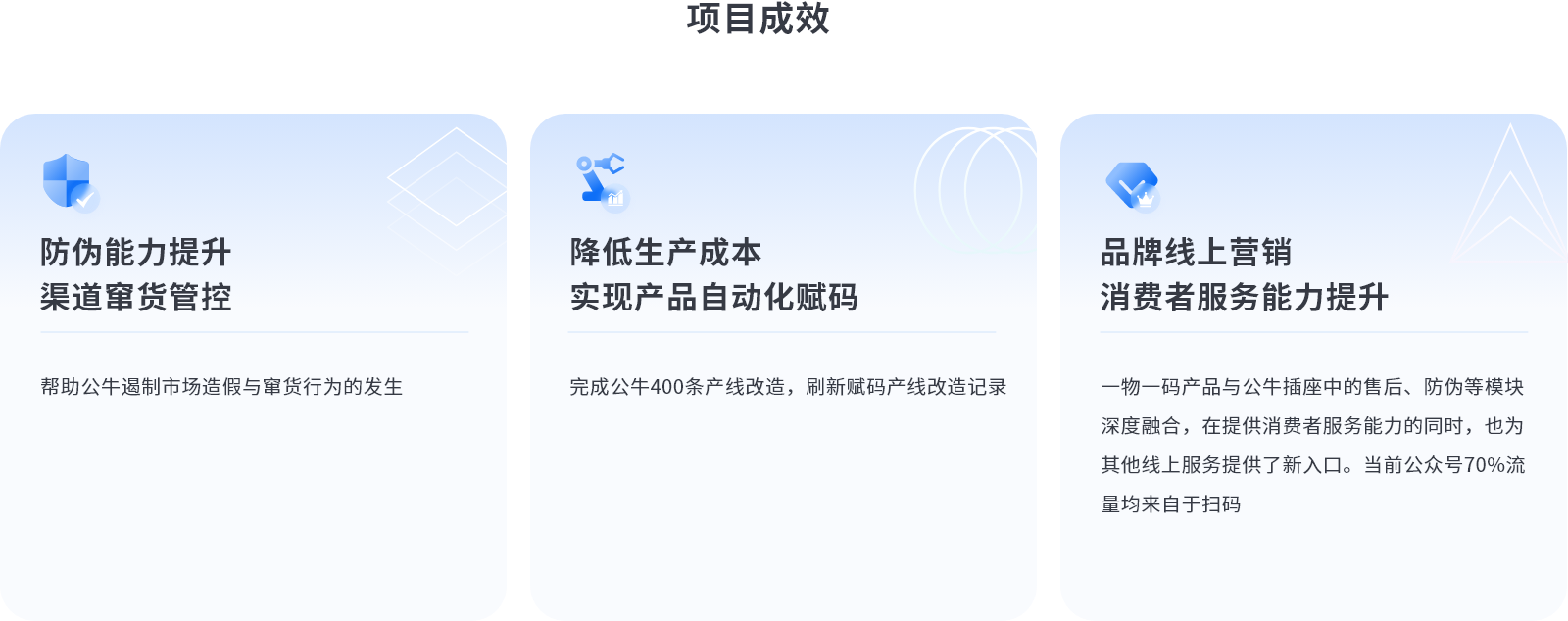 家电防伪防窜货产线赋码线上智能营销项目成效