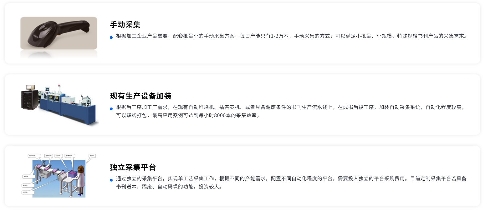 为图书防伪溯源提供多种数据采集方案