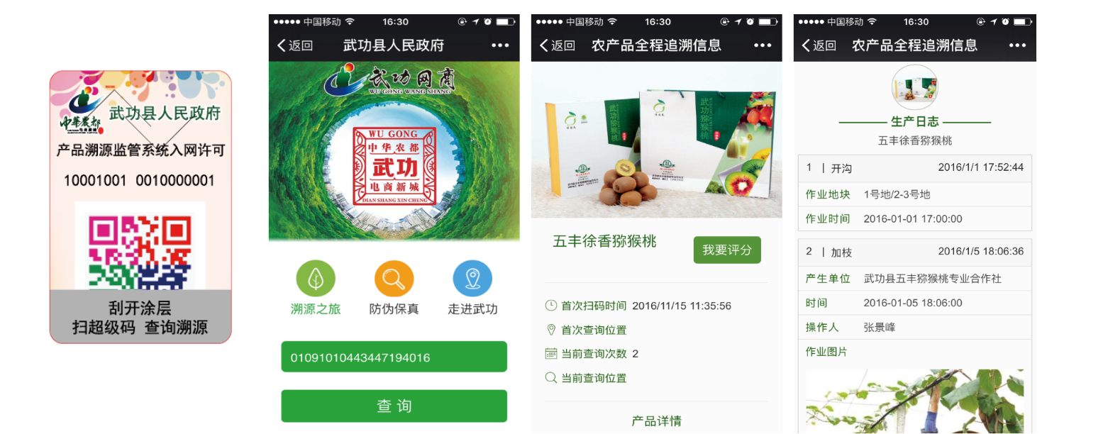农产品追溯系统应用示意图