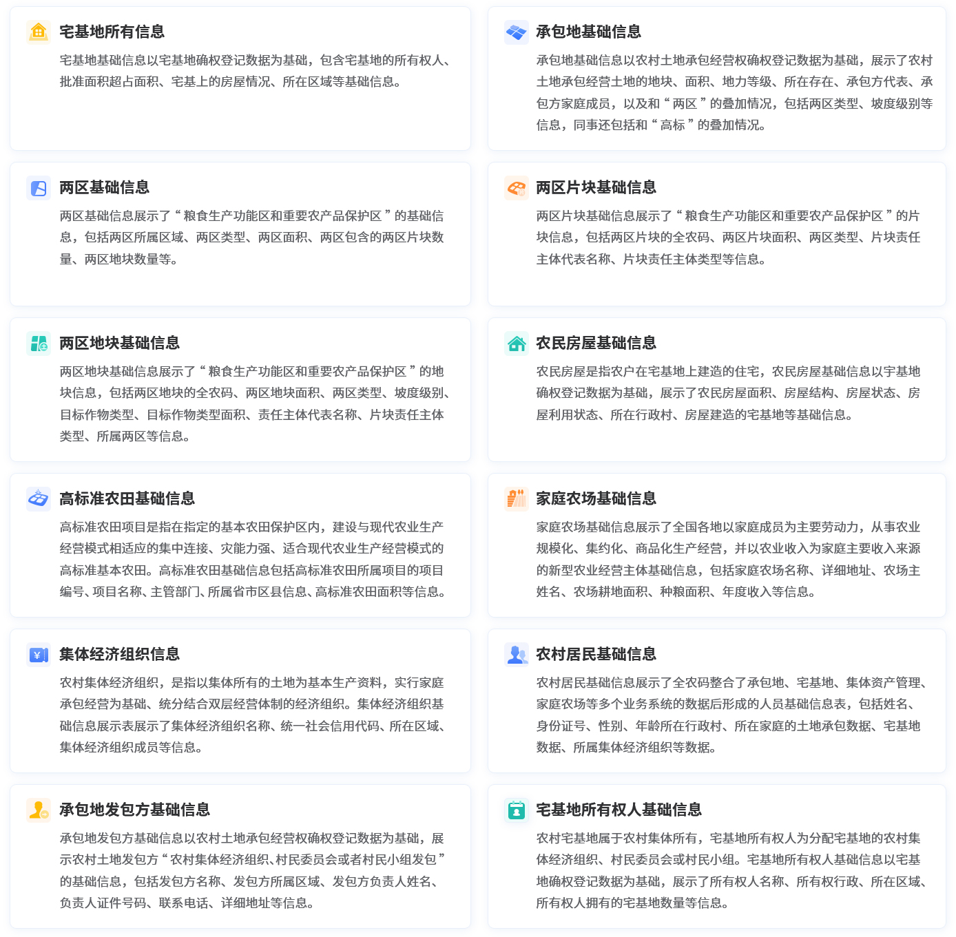 全农码数据资源目录列表，涵盖宅基地、承包地、两区地块、高标准农田、集体经济组织、农村居民等各类涉农基础信息模块。