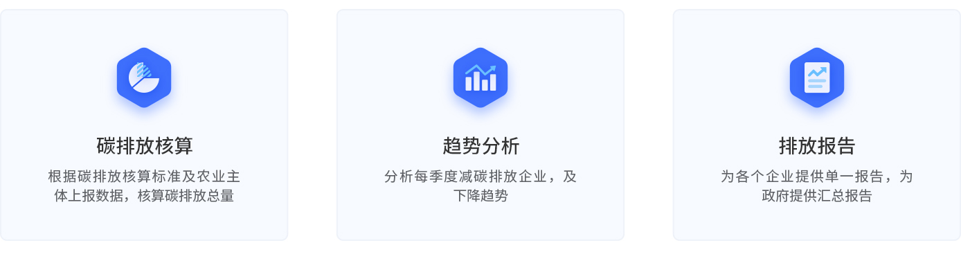 码中台碳标签能力优势